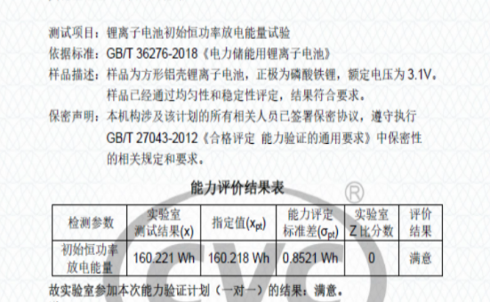 鋰離子電池初始恒功率放電能量試驗(yàn)?zāi)芰︱?yàn)證計劃